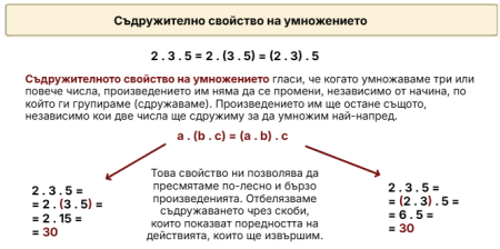 Съдружително свойство на умножението